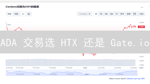 ADA 交易选 HTX 还是 Gate.io？看完这篇不纠结！